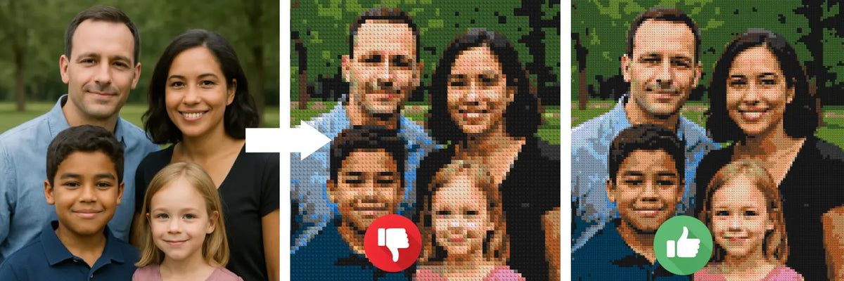 Familienfoto mit hervorgehobenem Kindergesicht zur Veranschaulichung der benötigten Details im Mosaik